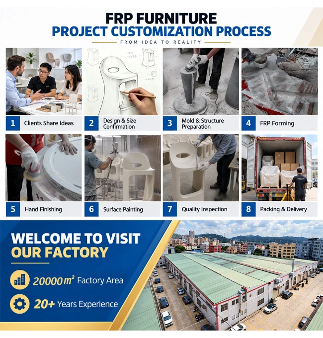 FRP Mold Made